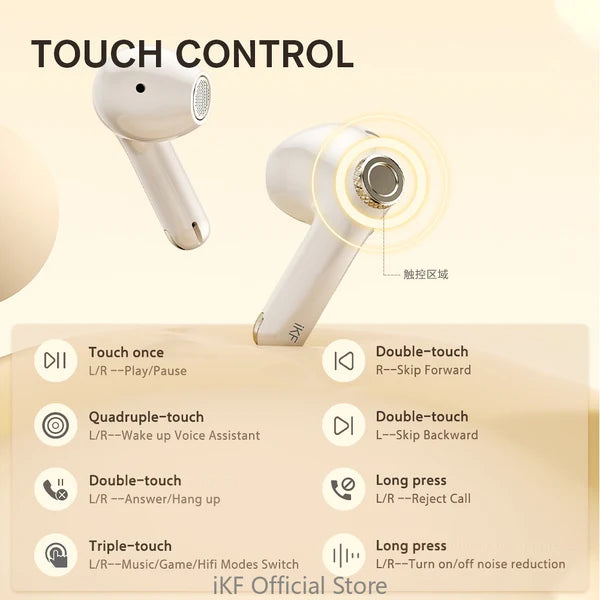 iKF Find Max6 High Performance ANC Wireless Earbuds