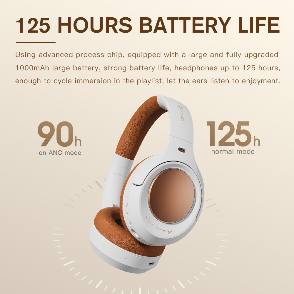 iKF King - Fashion Active Noise Cancelling Wireless Headphone