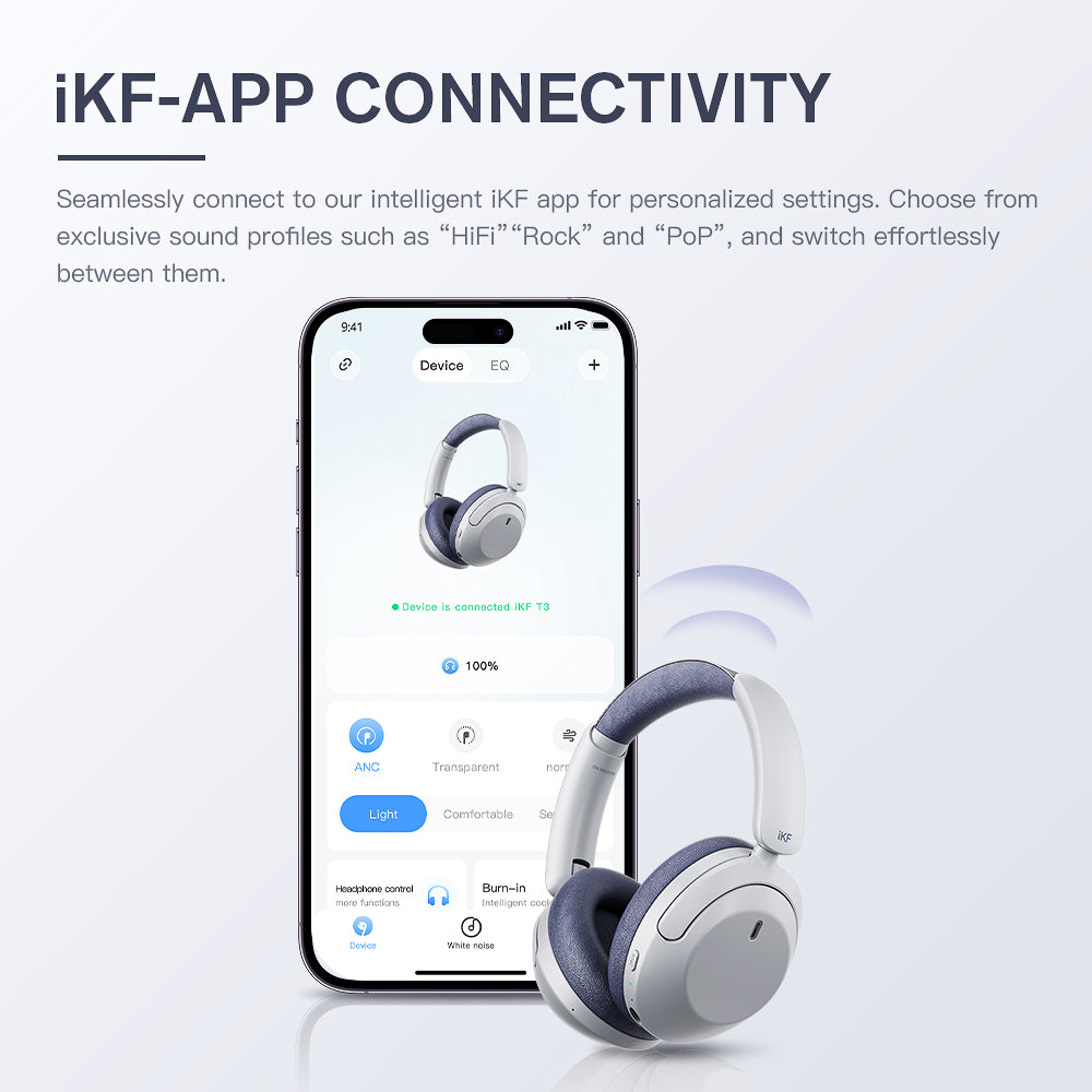 iKF T3 Noise-Cancelling Cozy Headset