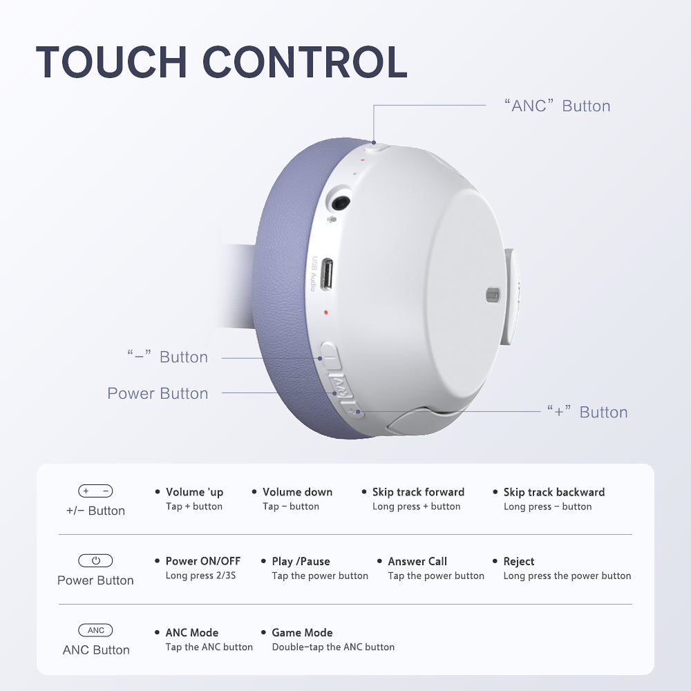 iKF T3 Noise-Cancelling Cozy Headset