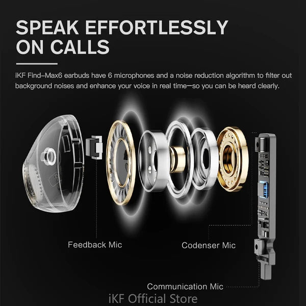 iKF Find Max6 High Performance ANC Wireless Earbuds