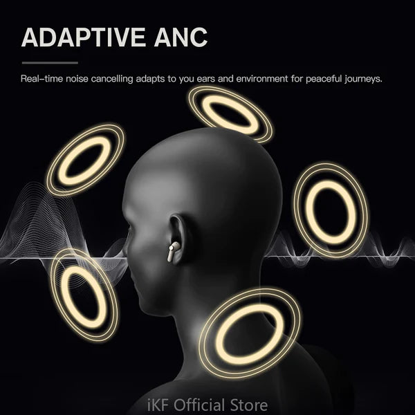 iKF Find Max6 High Performance ANC Wireless Earbuds