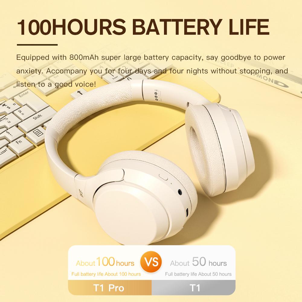 iKF T1 Pro Bluetooth Over Ear Headphone - IKF AUDIO